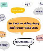 50 Danh Từ Tiếng Anh