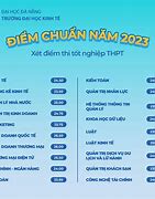 Đại Học Kinh Tế Đại Học Đà Nẵng Điểm Chuẩn Học Bạ 2020 Pdf