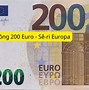 Điểm Số Euro