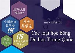 Học Bổng Asean 2022 Trung Quốc Học Bổng Gì Tốt Nhất