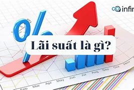 Lãi Lỗ Tiếng Anh Là Gì